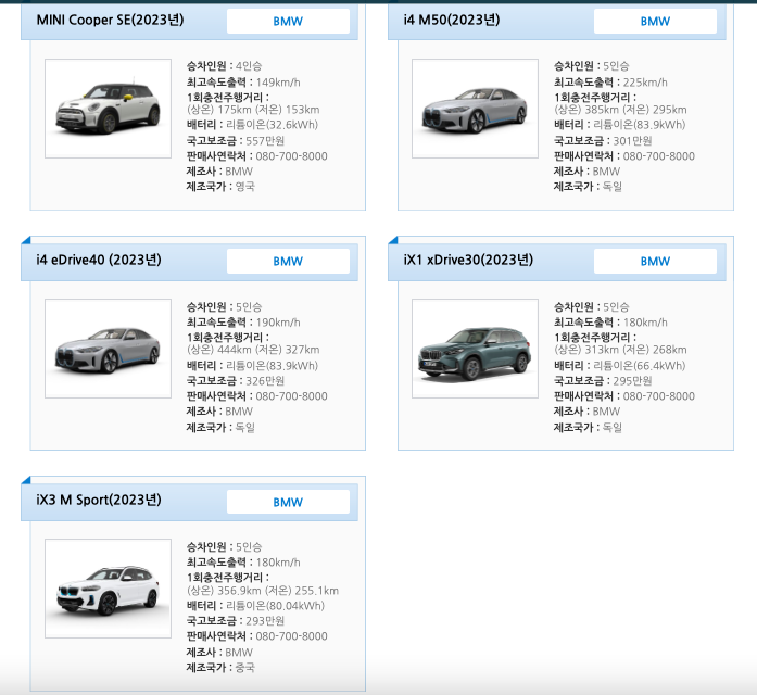 bmw-전기차-지원금